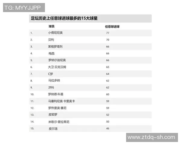 世界级足球后防球星的巅峰对决与历史地位解析