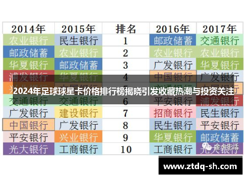 2024年足球球星卡价格排行榜揭晓引发收藏热潮与投资关注