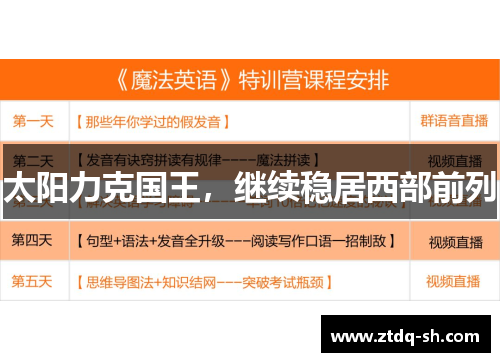 太阳力克国王，继续稳居西部前列