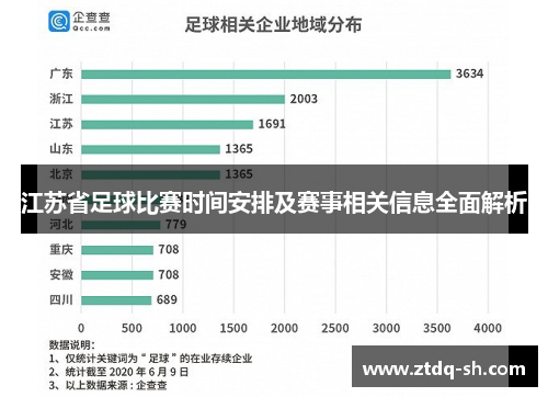 江苏省足球比赛时间安排及赛事相关信息全面解析
