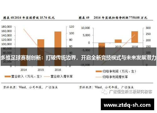 多维足球赛制创新：打破传统边界，开启全新竞技模式与未来发展潜力